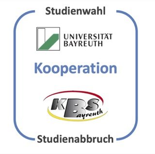 Das Logo der Kooperation zwischen der KBS und der Universit&auml;t Bayreuth